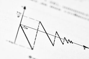 interest rate trends